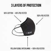 Triple-Layered Face Mask